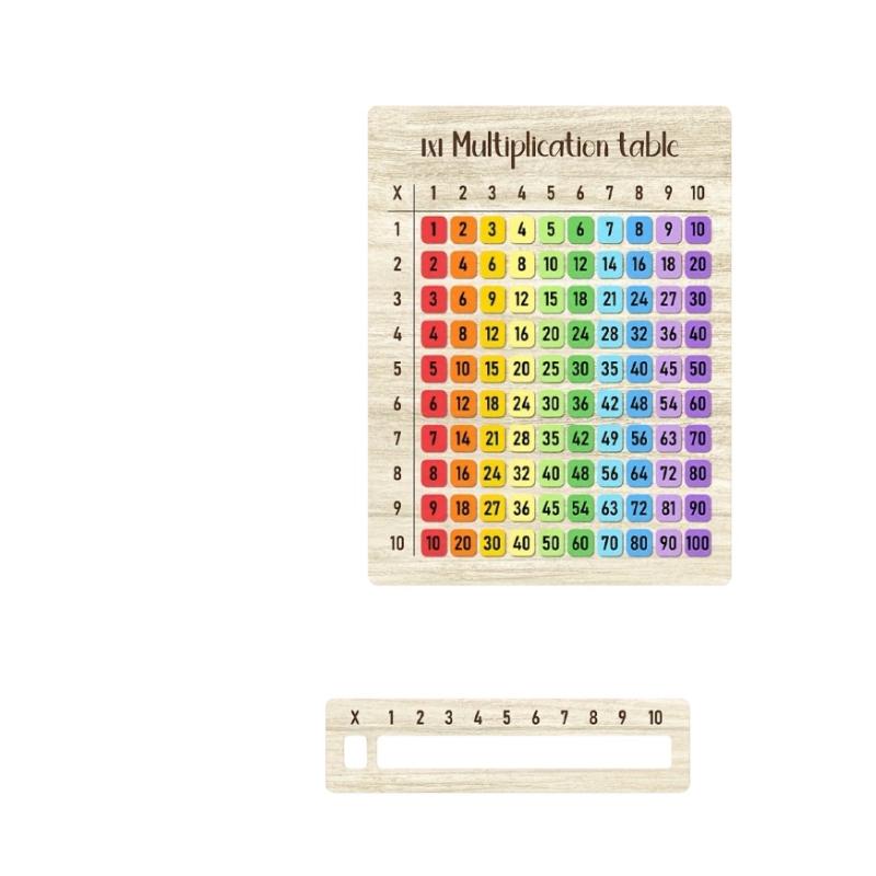 1Pcs Colorful Multiplication T - Woodworking School ulasan dan harga