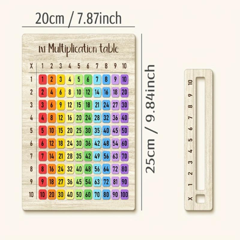 1Pcs Colorful Multiplication T - Woodworking School ulasan dan harga