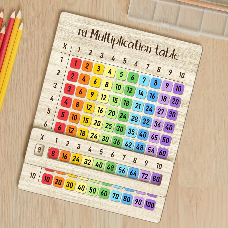 1Pcs Colorful Multiplication T - Woodworking School ulasan dan harga