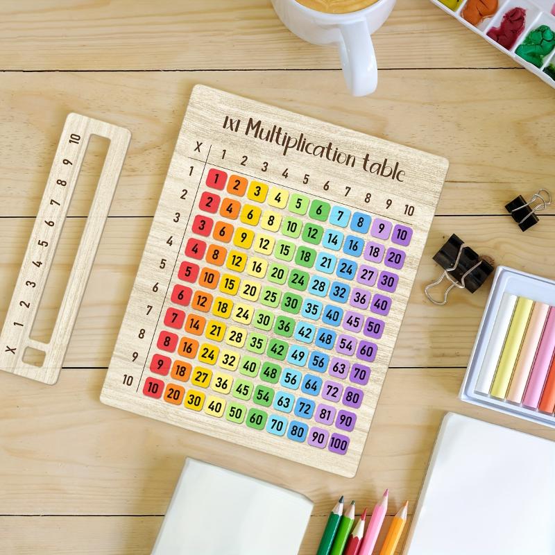 New【1Pcs Colorful Multiplicati - Woodworking School ulasan dan harga