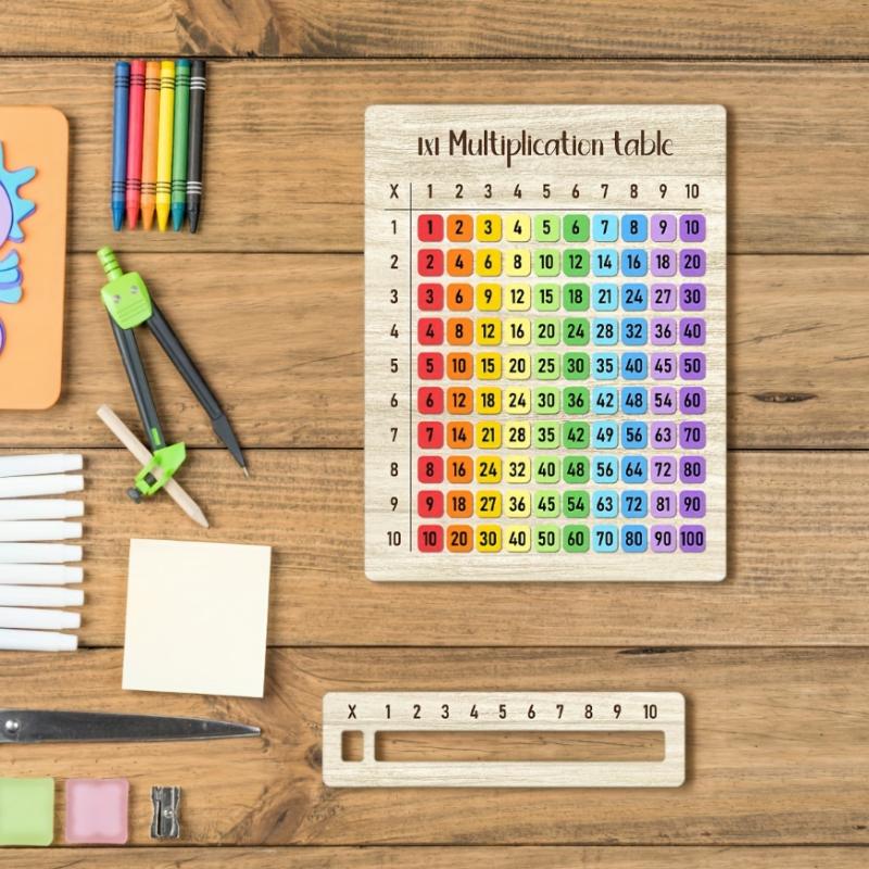 New【1Pcs Colorful Multiplicati - Woodworking School ulasan dan harga