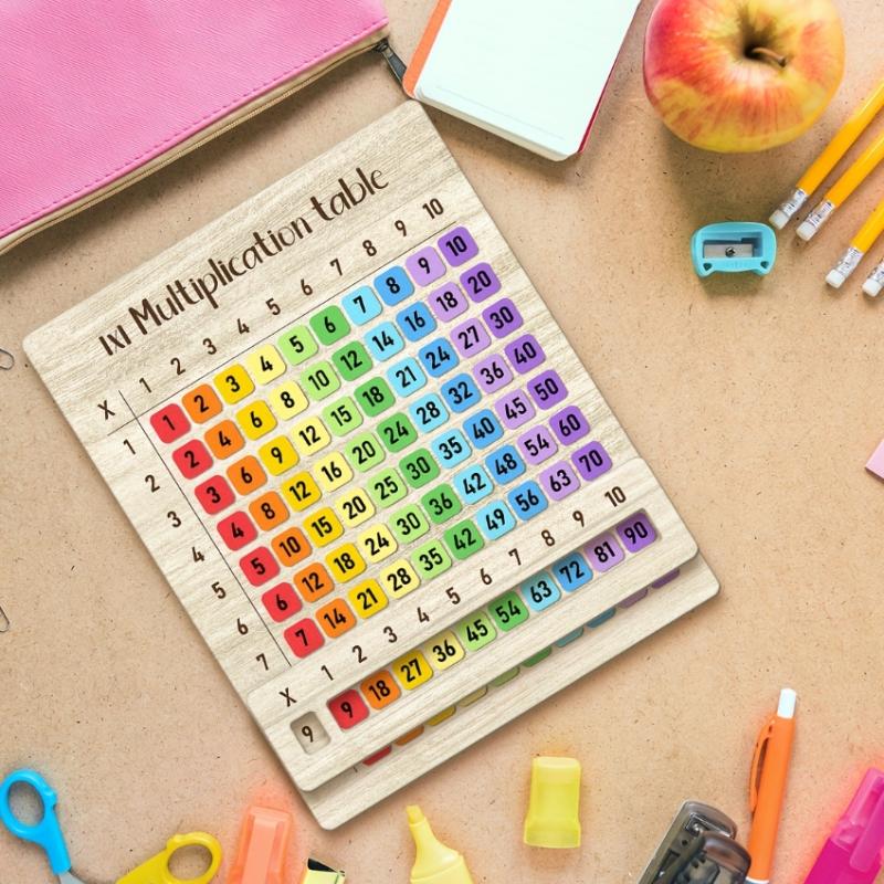 New【1Pcs Colorful Multiplicati - Woodworking School ulasan dan harga