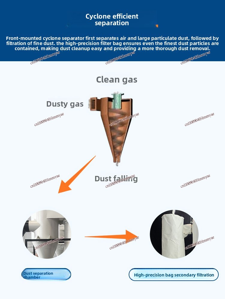 New Cyclone Dust Collector Ind - Vacuum Cleaner Woodworking ulasan dan harga